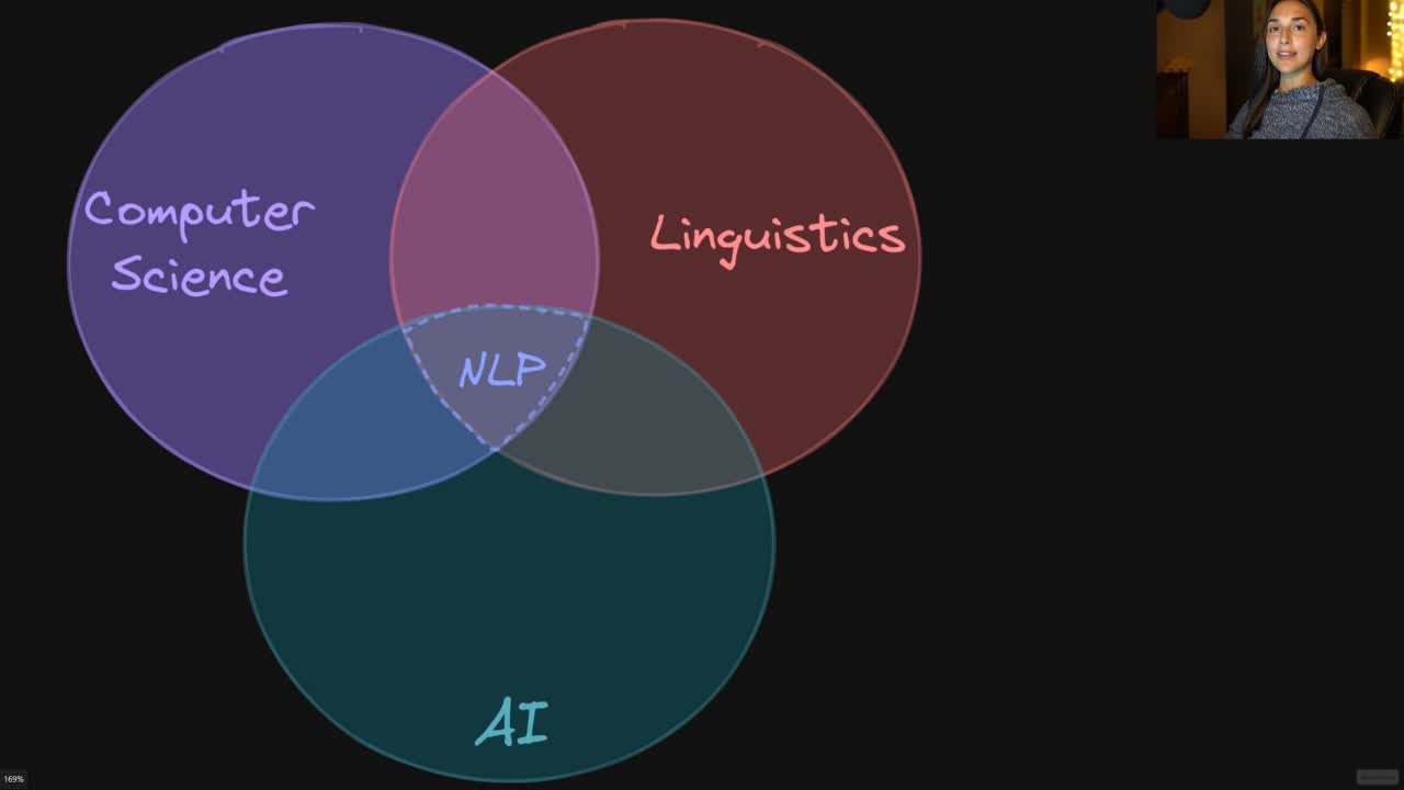 Lesson thumbnail for Introduction to Natural Language Processing (NLP)