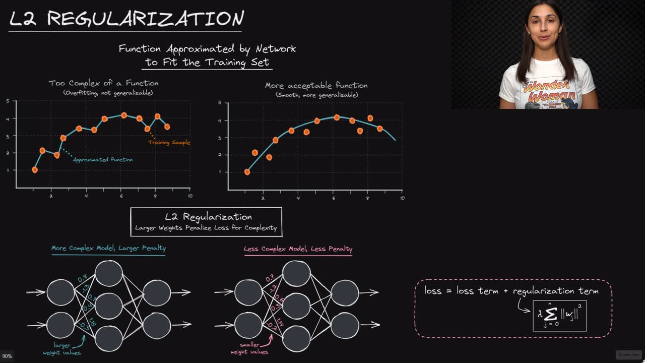 Lesson thumbnail for L2 Regularization for Neural Networks - Deep Learning Dictionary