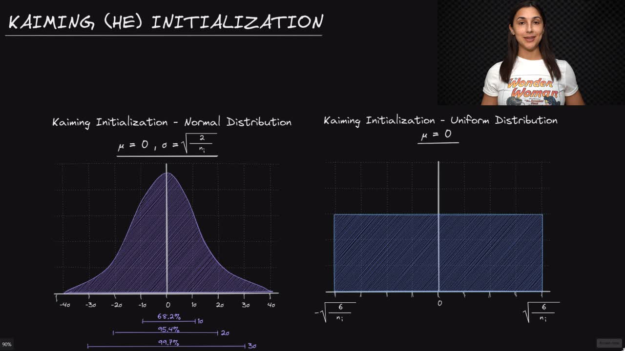 Lesson thumbnail for Kaiming (He) Network Weight Initialization - Deep Learning Dictionary