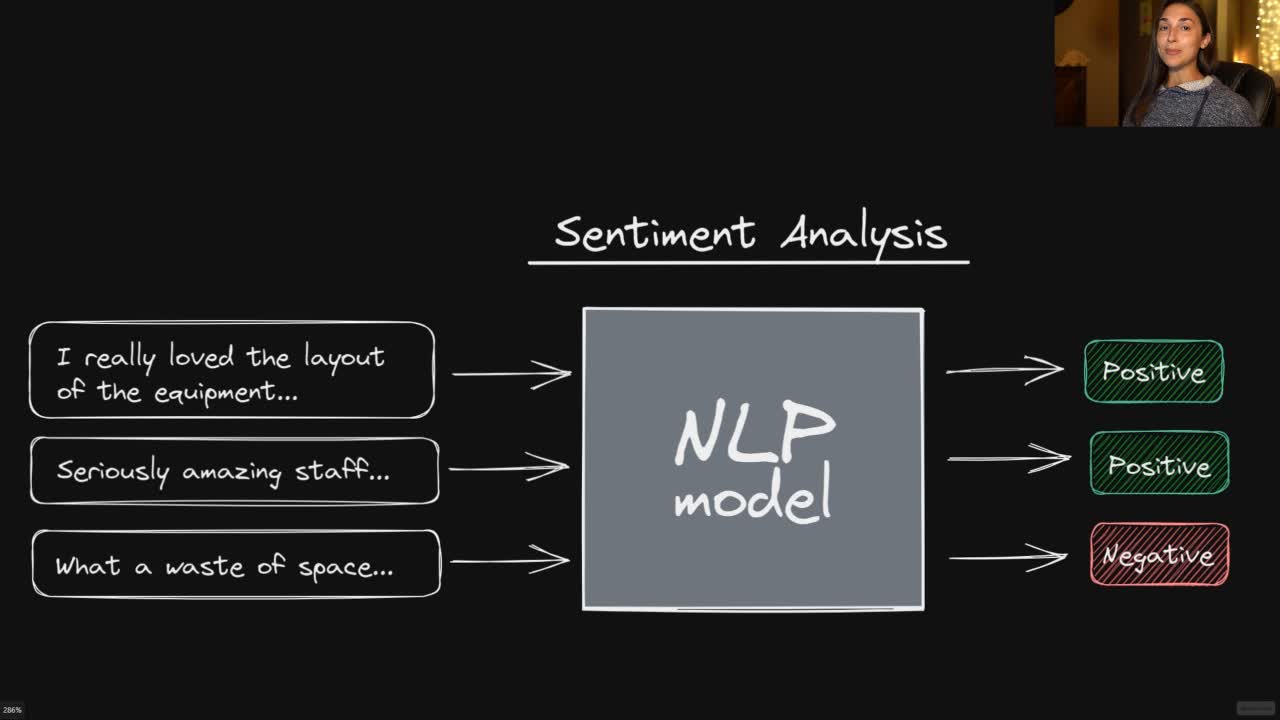 Lesson thumbnail for Text Classification & Sentiment Analysis with Neural Networks Introduction