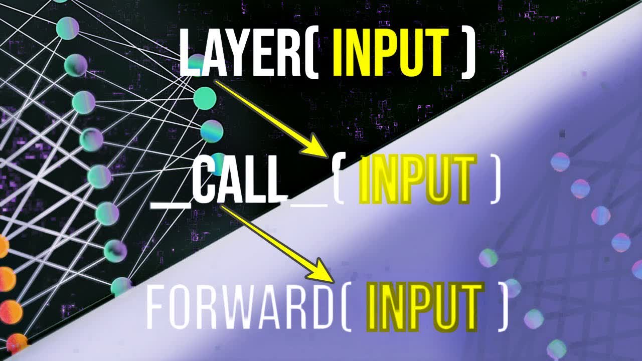 Lesson thumbnail for Callable Neural Networks - Linear Layers in Depth