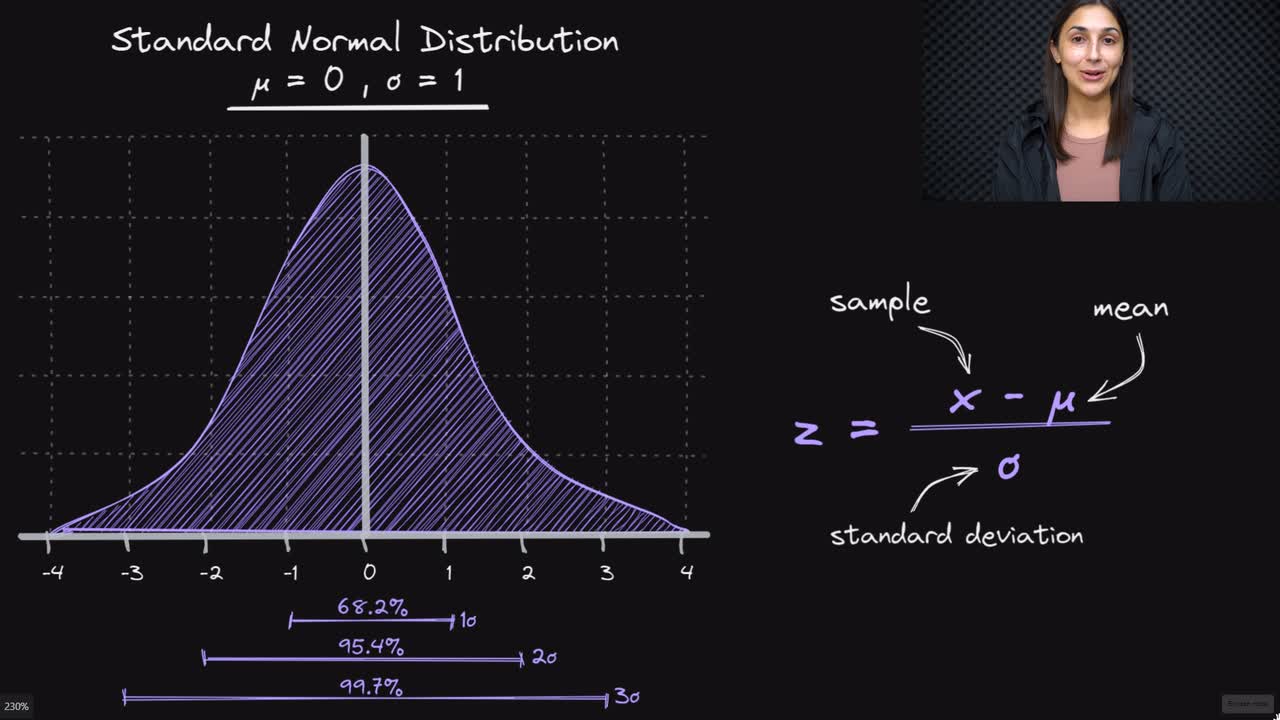 Lesson thumbnail for Batch Normalization in Neural Networks Explained