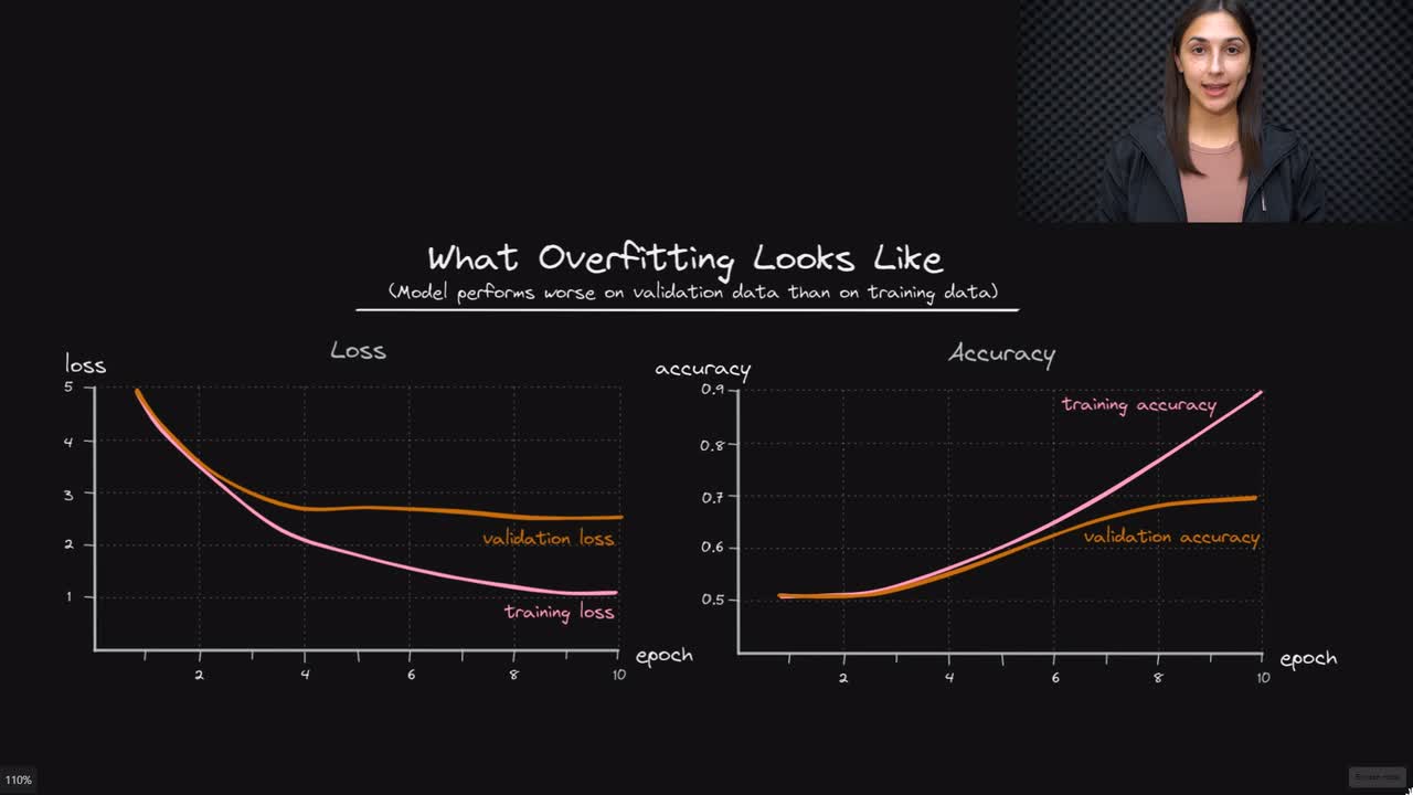 Lesson thumbnail for Overfitting Explained - Artificial Neural Networks