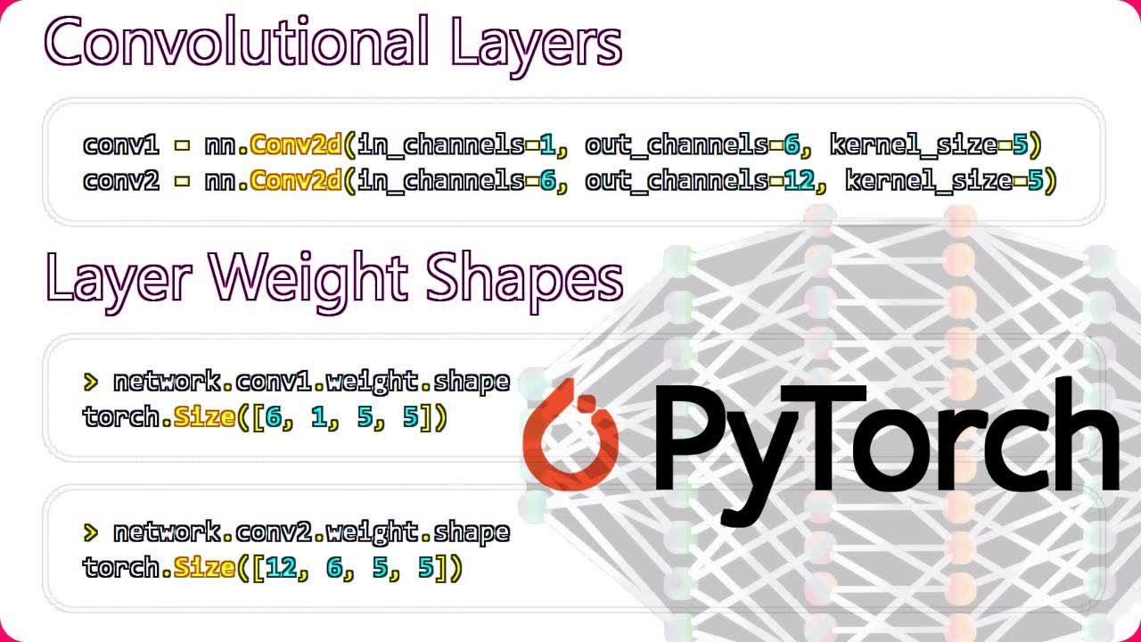 Lesson thumbnail for CNN Weights - Learnable Parameters in PyTorch Neural Networks