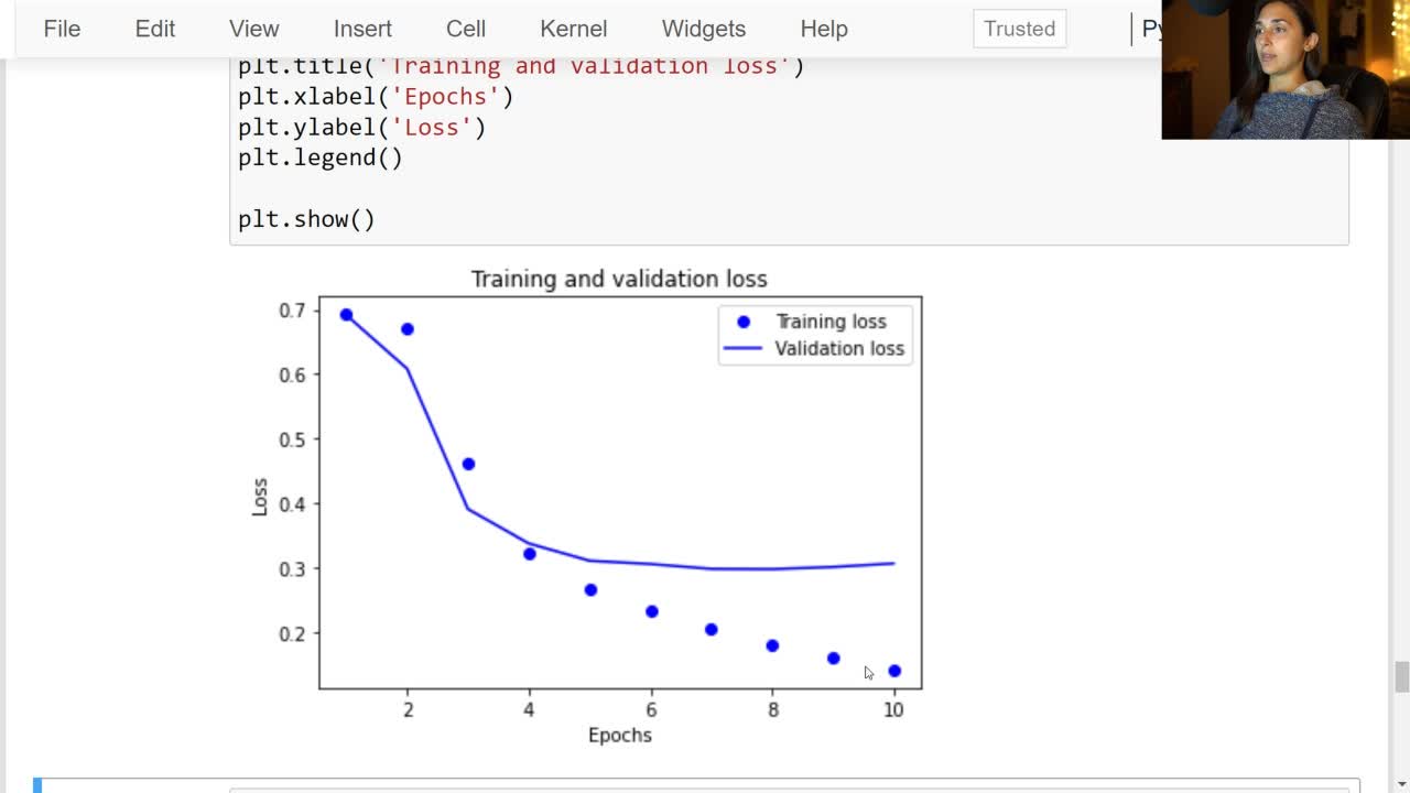 Lesson thumbnail for Train & Evaluate Sequence Model - PyTorch Sentiment Analysis Project