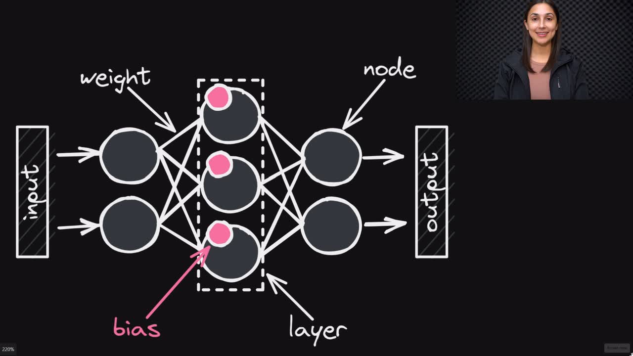 Lesson thumbnail for Bias in Artificial Neural Networks Explained