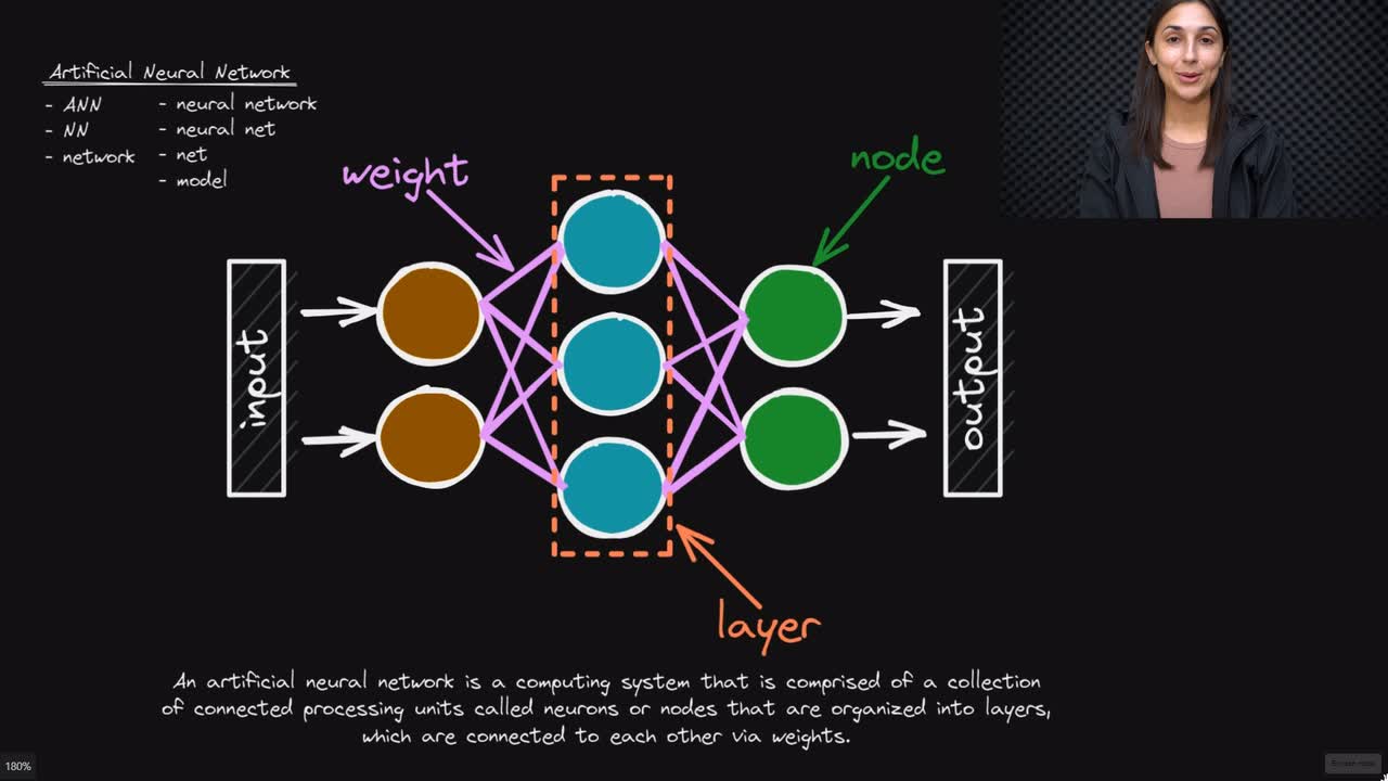 Lesson thumbnail for Intro To Artificial Neural Networks